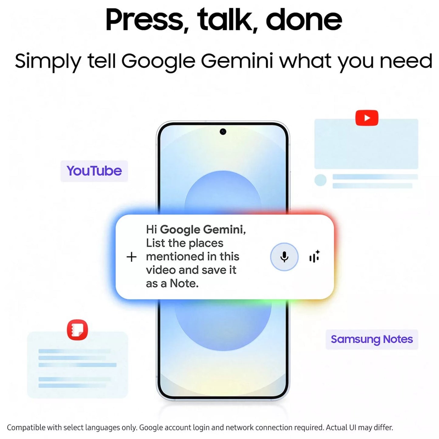 Samsung  Galaxy S25 5G- Global Version ( Unlocked )