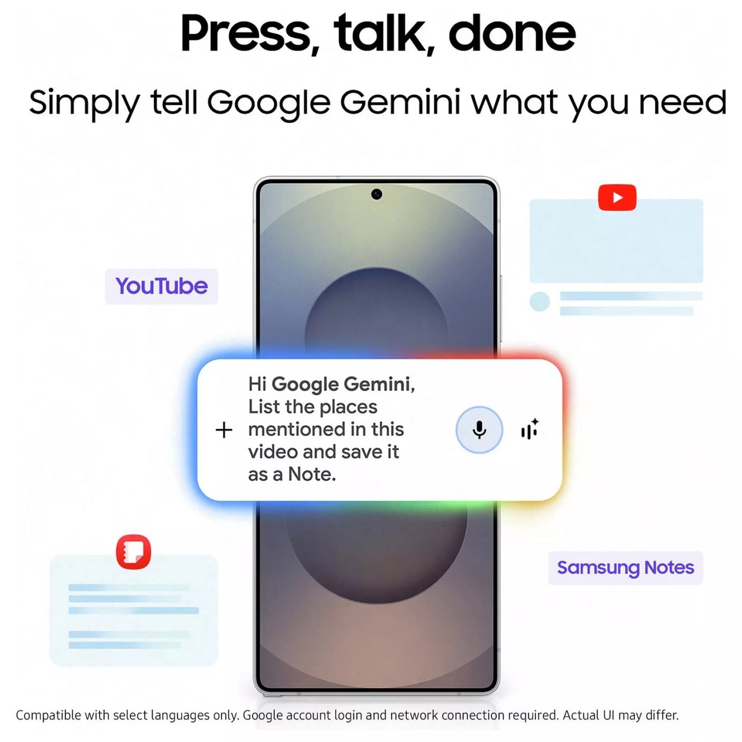 Samsung Galaxy S25 Ultra 5G – Unlocked Global Version