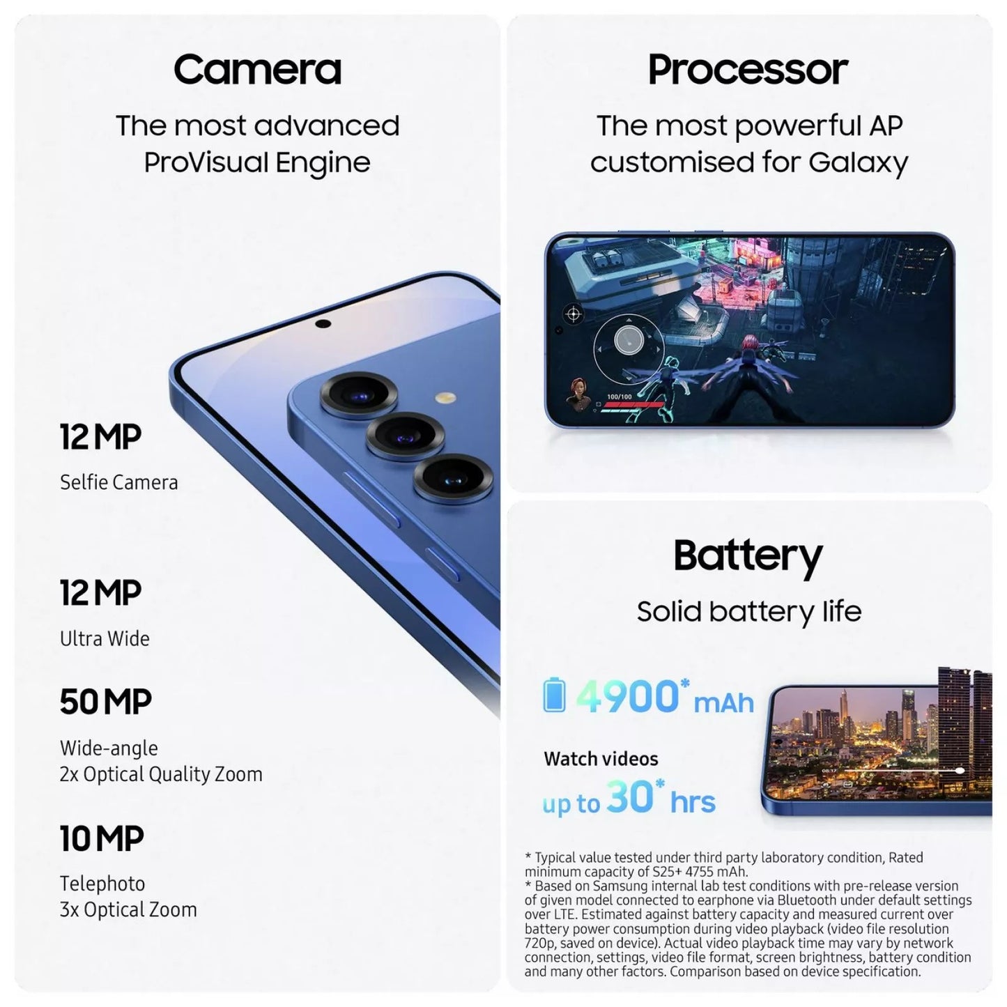 Samsung Galaxy S25+ 5G – Global Version (Unlocked)